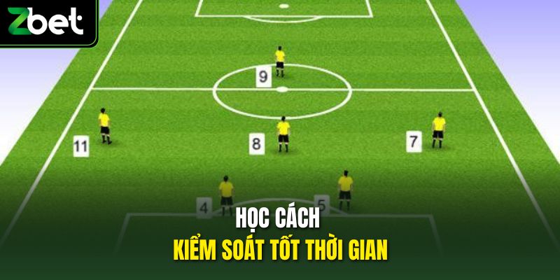 Học cách kiểm soát tốt thời gian 
